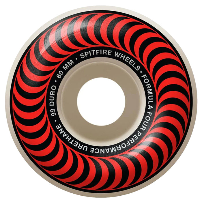 Spitfire Formula Four Classic Wheels 99a 60